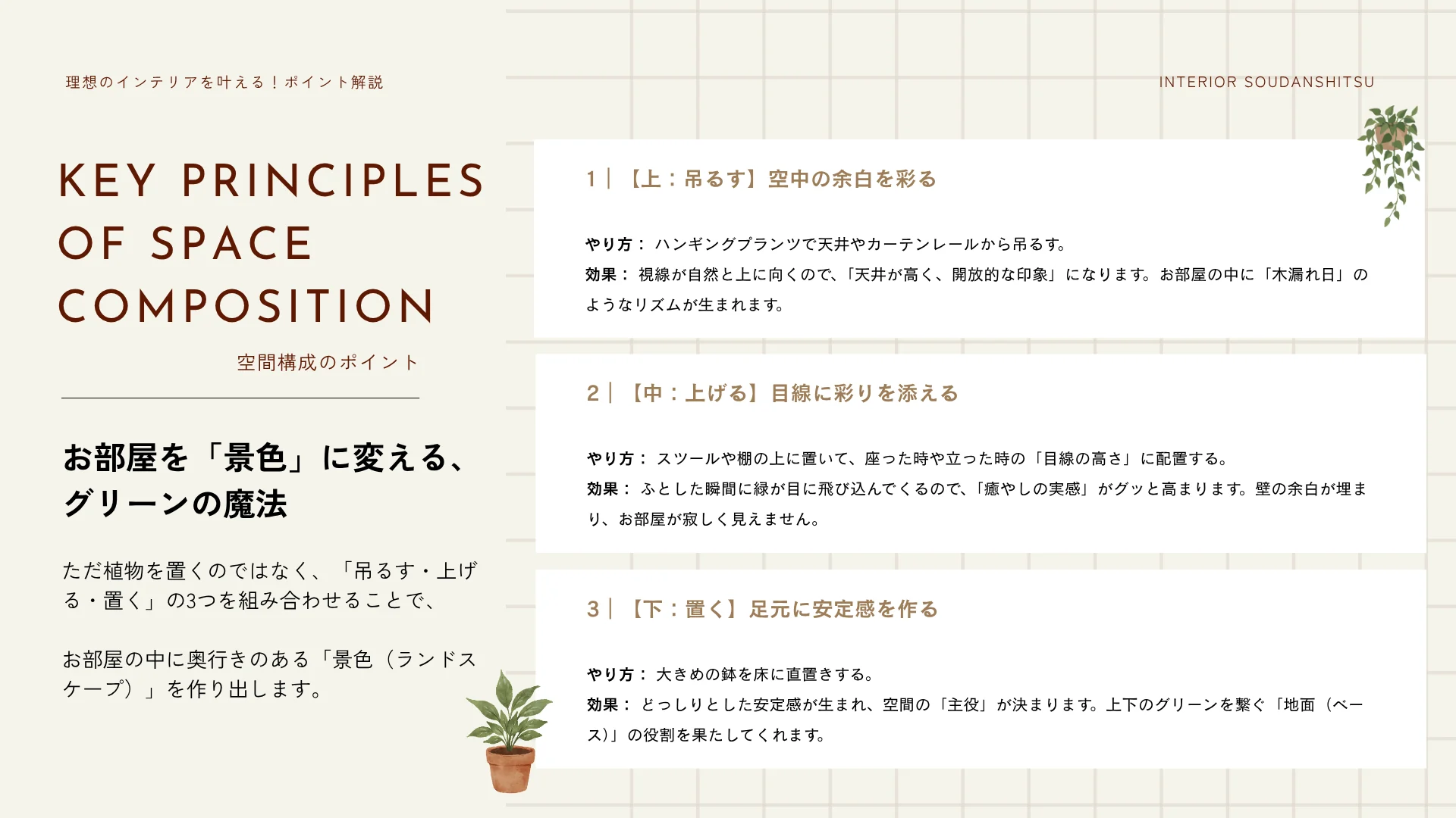 ご提案資料より：空間構成の解説ページ
